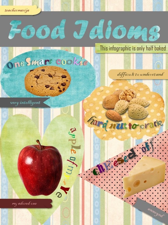 food idioms