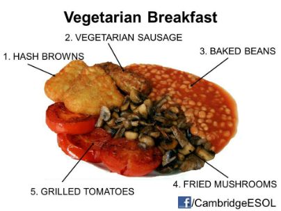 SOURCE: facebook.com/CambridgeESOL