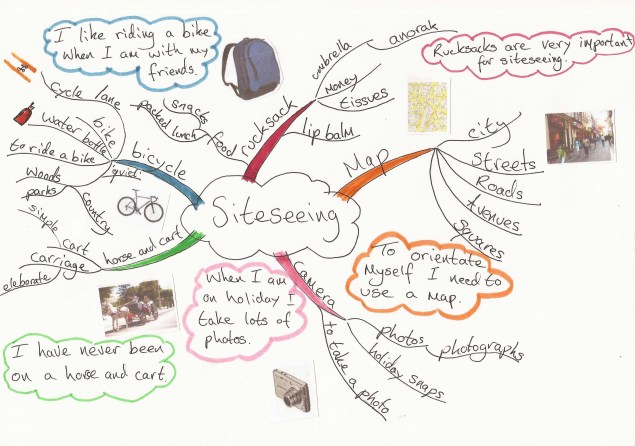 SOURCE: englishvillage