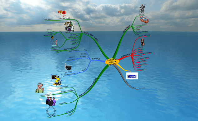 universal-human-rights