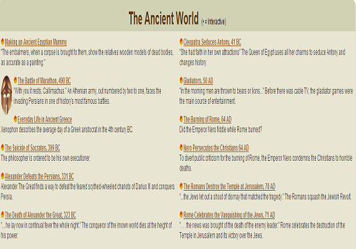 VIEW RESOURCES ON THE ANCIENT WORLD (SOURCE: eyewitnesstohistory.com)