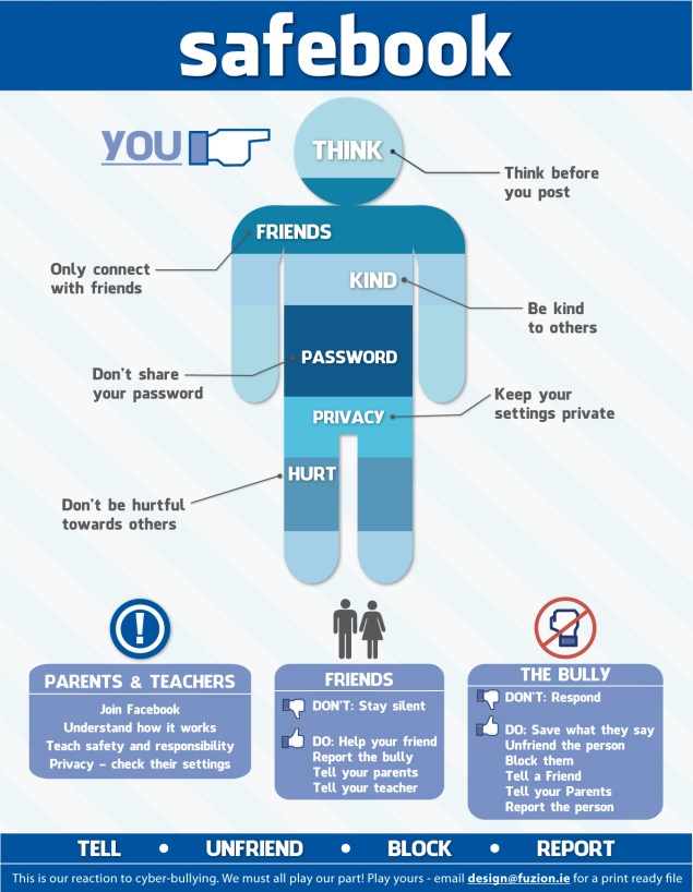 safebook-online-guidelines-2 CLICK TO ENLARGE