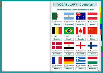 INTERACTIVE BOOK (SOURCE: chagall-col.spip.ac-rouen.fr)