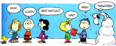 MICHELLE HENRY RESOURCES: THE WEATHER