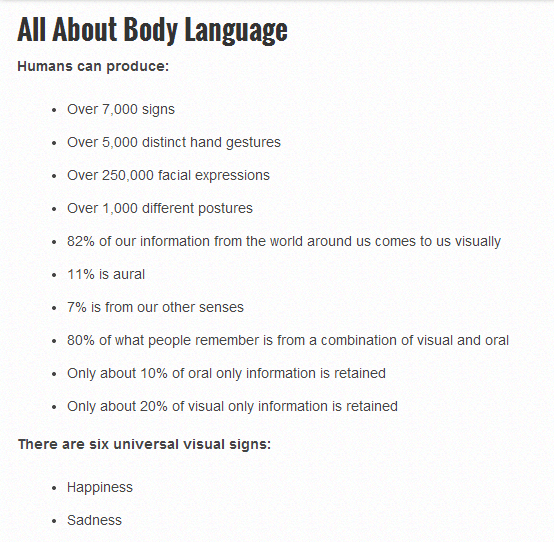 Everything You Never Knew About Body LanguageBy Katie Lepi (SOURCE: edudemic.com)