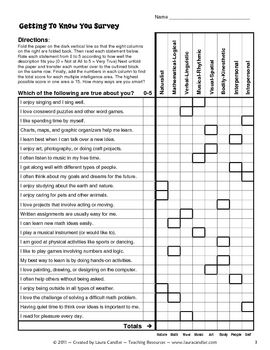FREE Multiple Intelligence Survey for Kids (SOURCE: teacherspayteachers.com) FREE Multiple Intelligence Survey for Kids (SOURCE: teacherspayteachers.com)