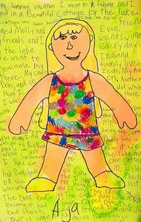 Back-To-School Self Portraits (SOURCE: en.paperblog.com)