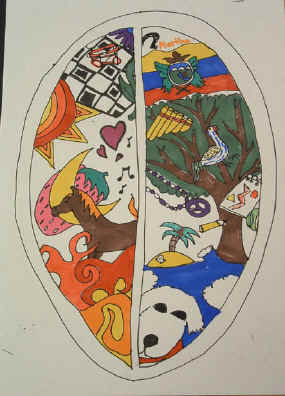 Lesson: What's in your head? Where have you come from , Where are you going? Submitted by: Tammy Willis (SOURCE:incredibleart.org)