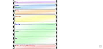 Story Map Template (SOURCE: trumus.biz)