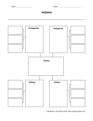 Webbing (SOURCE: brunswick.k12.me.us)