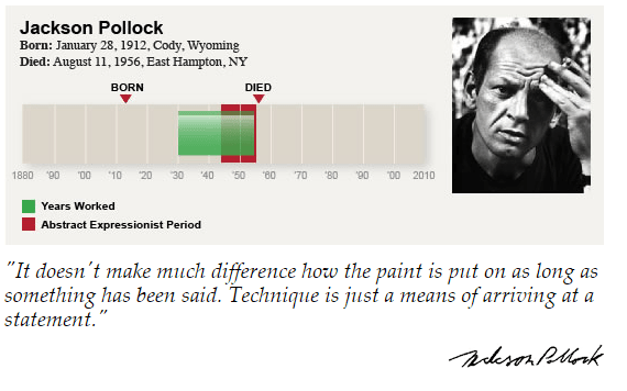 View more SOURCE: theartstory.org